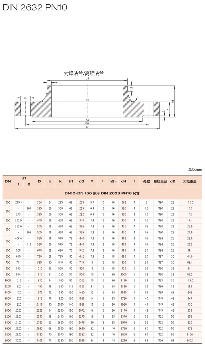 德标法兰3.jpg