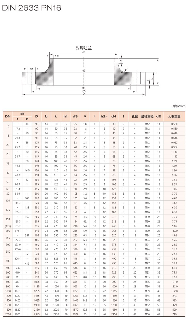 德标法兰4.jpg