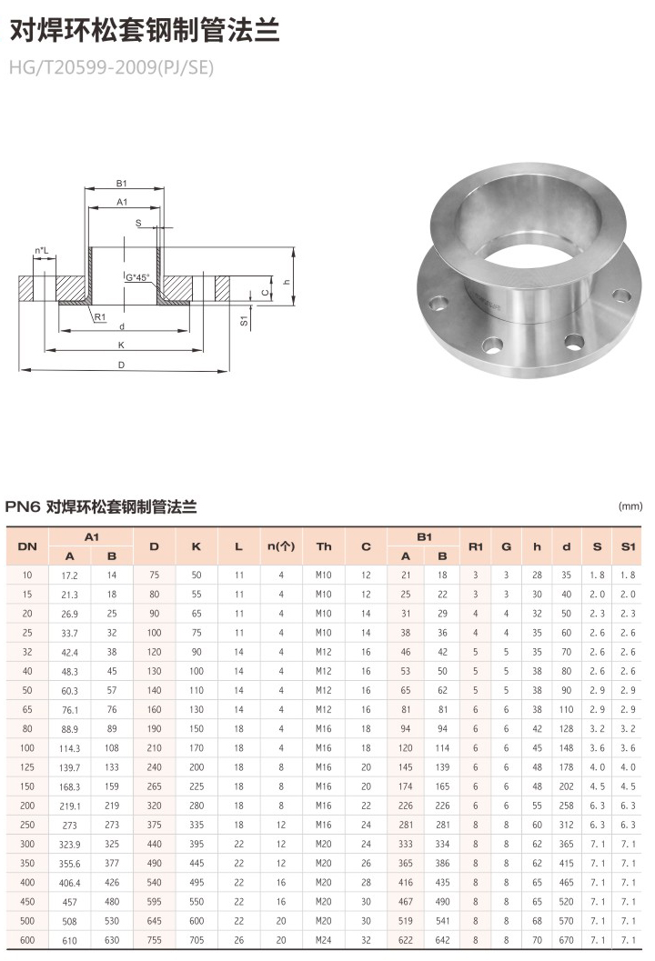 对焊环松套钢制管法兰1.jpg