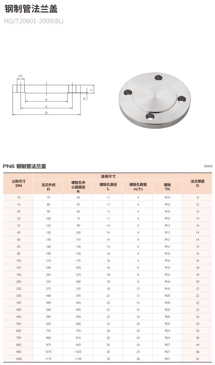 钢制管法兰盖1.jpg