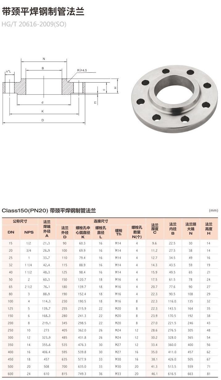 带颈平焊钢制管法兰1.jpg